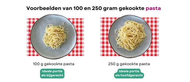 hoeveel spagetti per persoon